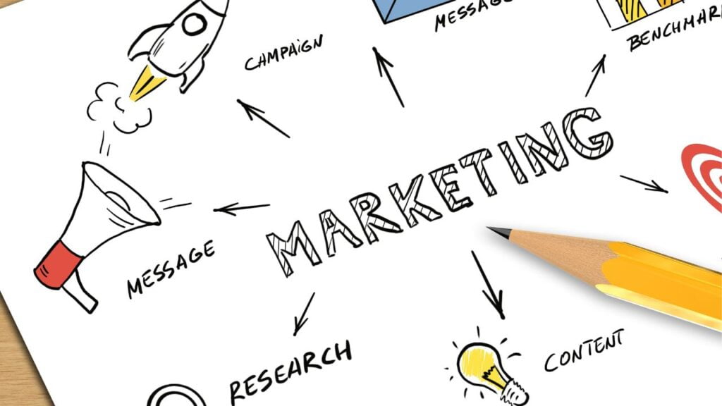 Marketing στο Google